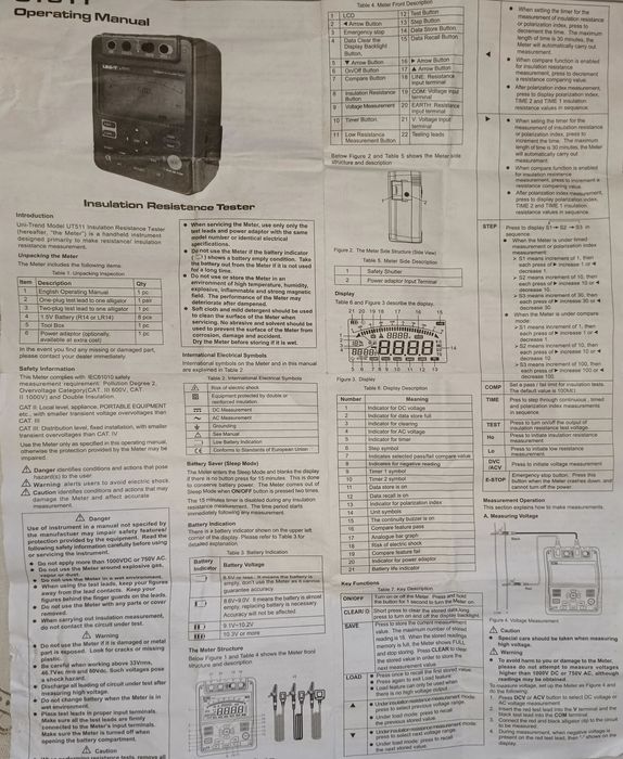 Мегаомметр цифровой UT-511.