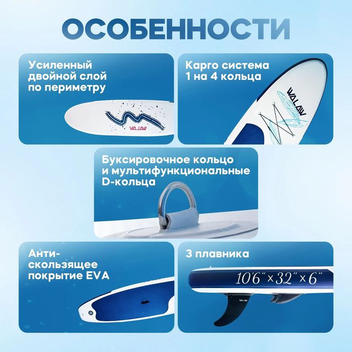 Сапборд надувной двухслойный Новый
