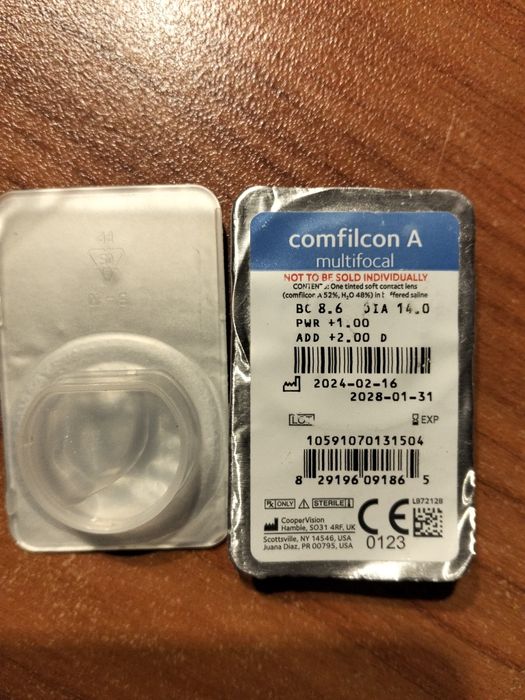 Контактные линзы