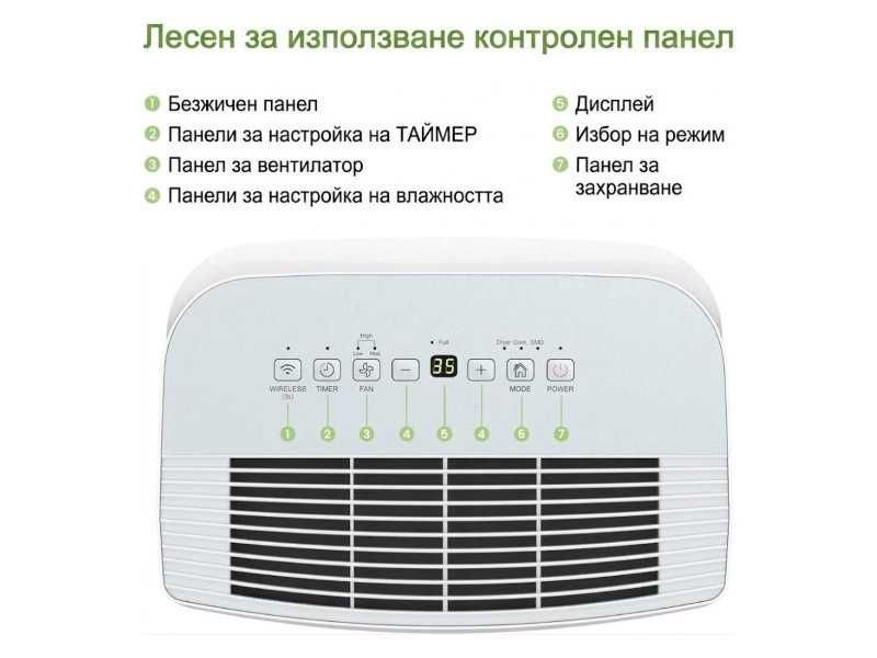 Влагоабсорбатор Comfee MDDF-16DEN7-WF - 16L/24h, 430W, Бял