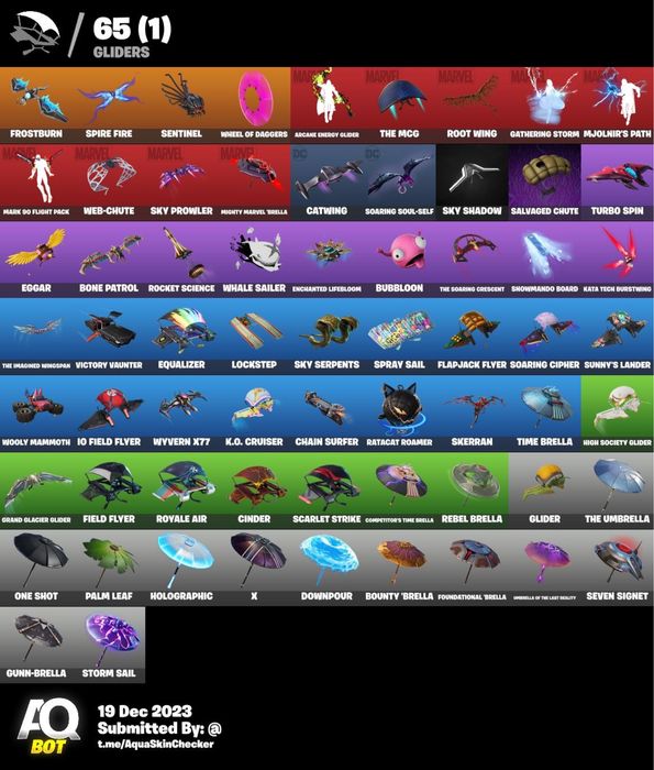 Продаю аккаунт в фортнайт