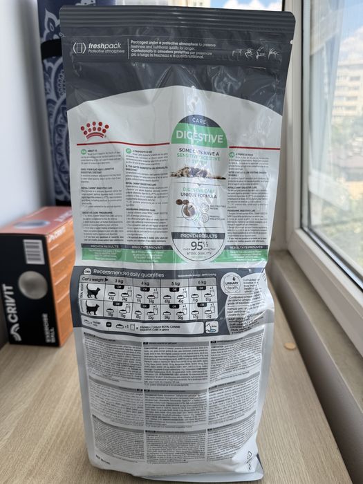Royal Canin Digestive Care pisici