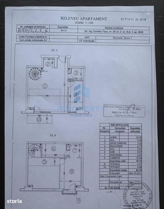 Parcul Carol | 2 camere Duplex | Terasa | Parcare | Centrala | 2 Bai