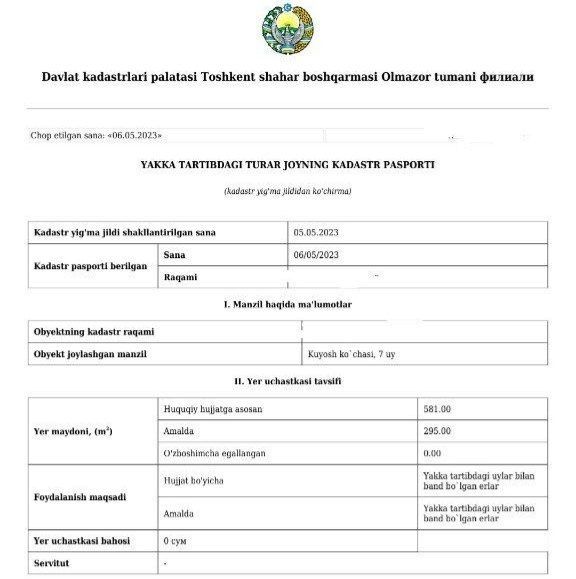 Участка сотилади 3 сот