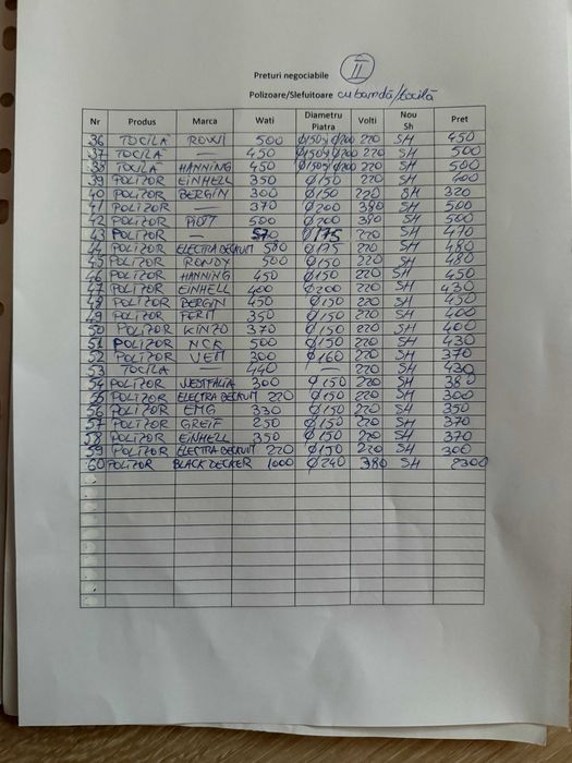 Polizor slefuitor cu banda tocila