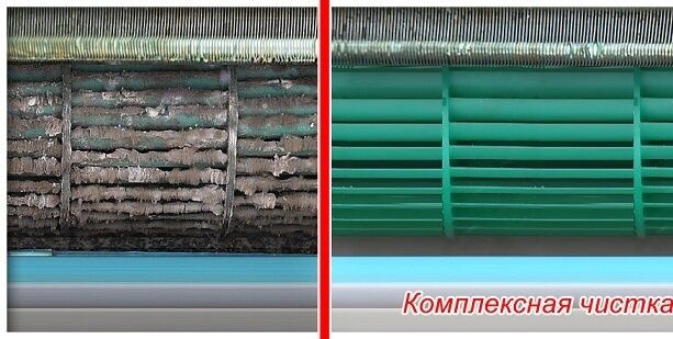 Ремонт кондиционер