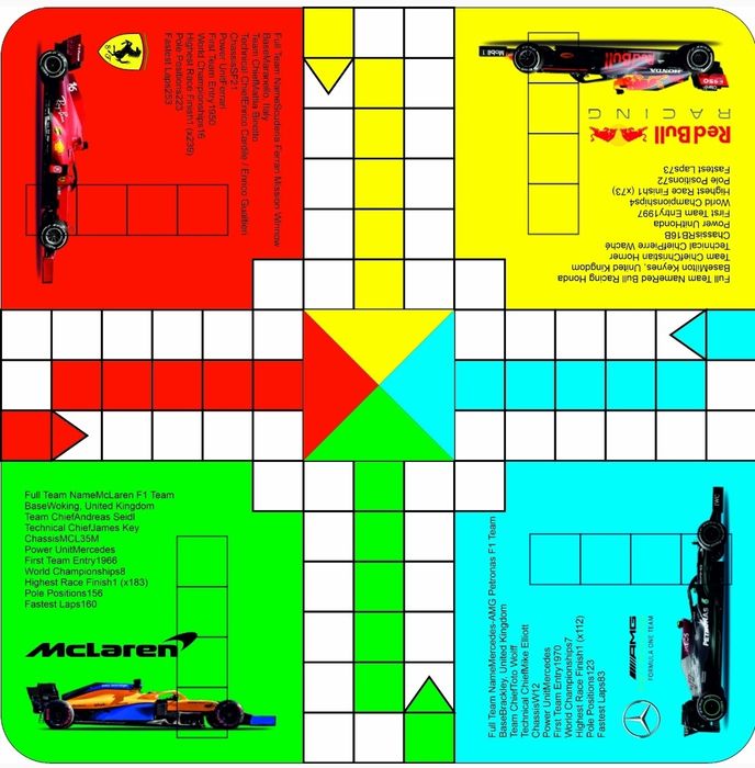 Настолна игра Не се сърди човече