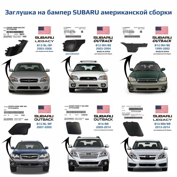 Заглушка бампера SUBARU на различные модели