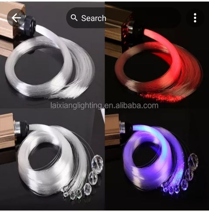 Гирлянды для дома и детской комнаты