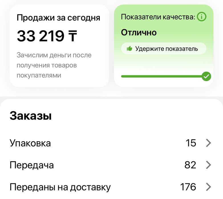 Продам бизнес под ключ