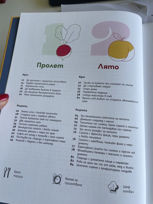 Преоткрий своето вкъщи