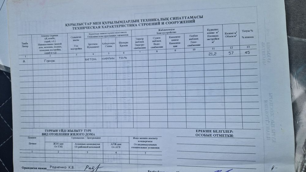 Гараж • 20 м² • Пер.Элеваторный,гаражный кооператив "Путепровод-2".