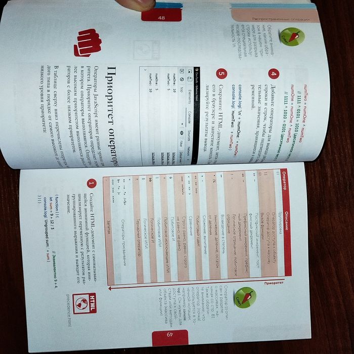 Ajayib kitablar satiladi, JavaScript programlastiriwdi uyreniwge