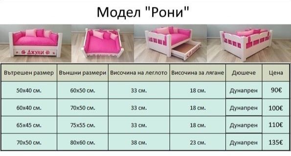 Легло за куче,коте - модел Рони