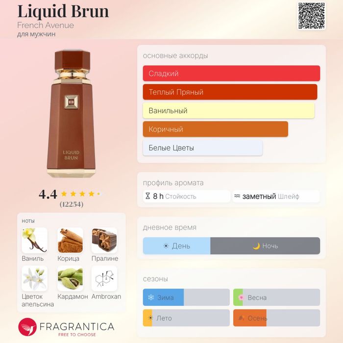 French Avenue Liquid Brun духи / Парфюм / Оригинальные