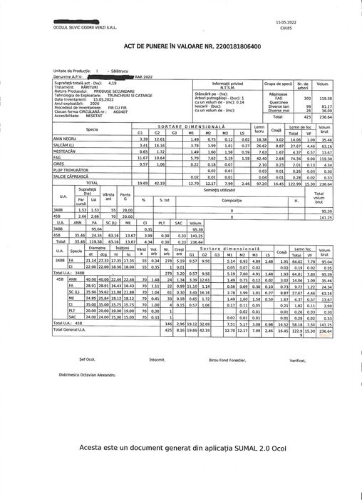 Vand 830 mc lemn pe picior