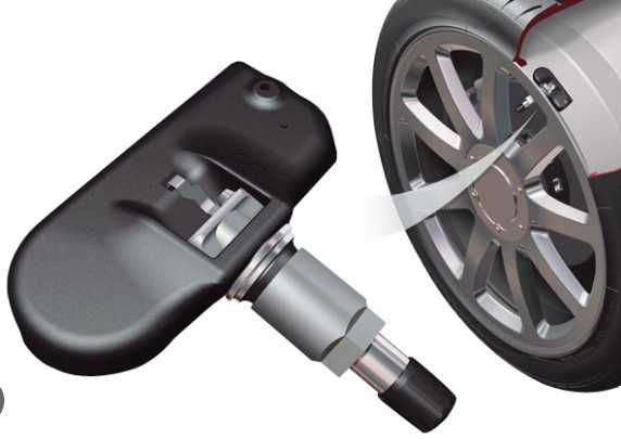 Тест/кодиране датчици за гуми  / Отключване екстри на БМВ Г и Ф серии