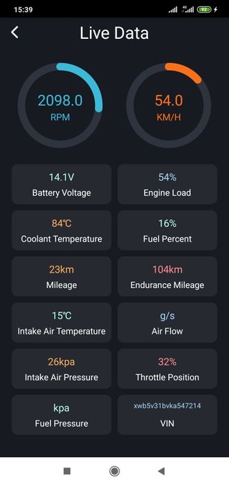 Gps трекер + Автосканер. Мониторинг авто и топлива.