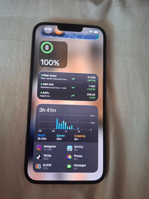 I phone 13 promax