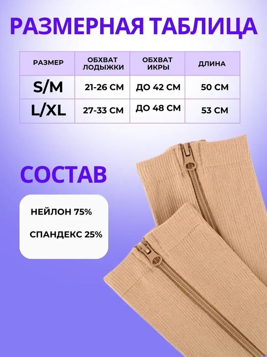 Компрессионные гольфы