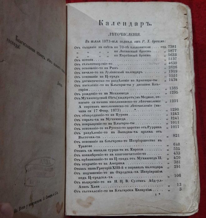 Рядка старопечатна книга Летоструй за 1873/74/75/76 г