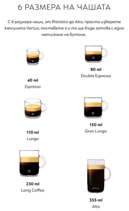 Кафе машина Vertuo Pop Yellow Nespresso