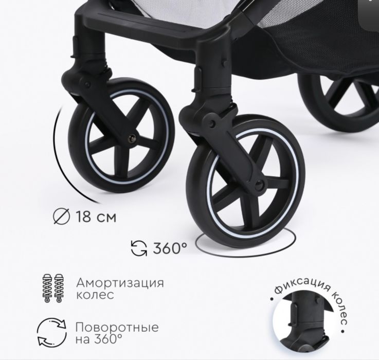 Продам детские коляски