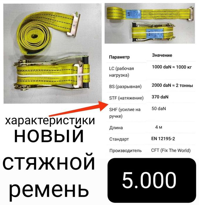 Ремни стяжные, трещётки