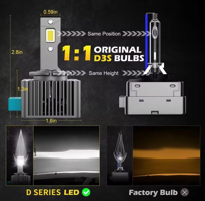 Becuri  led  D3s