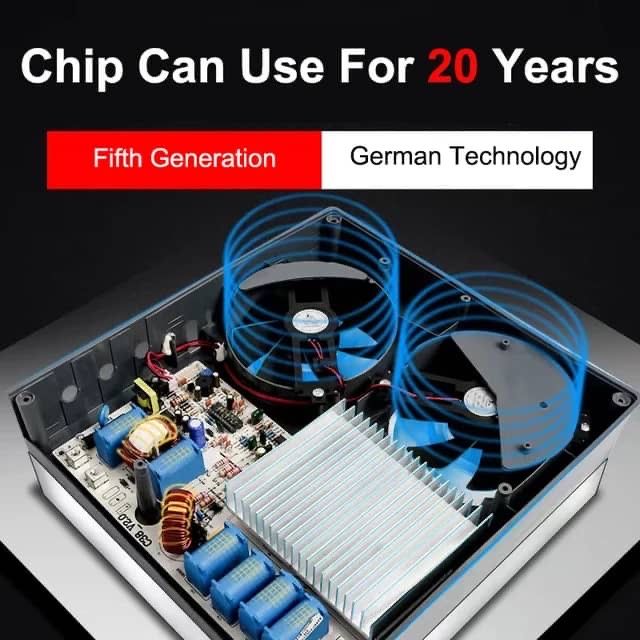 Индукционные плиты в наличии