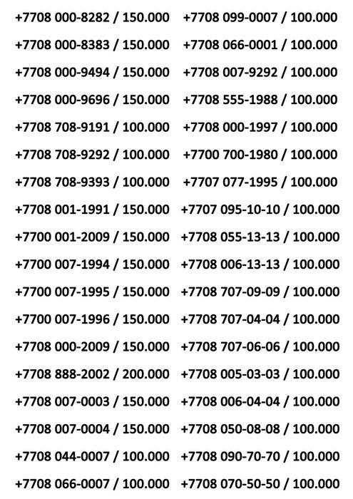 Продам номера красивые