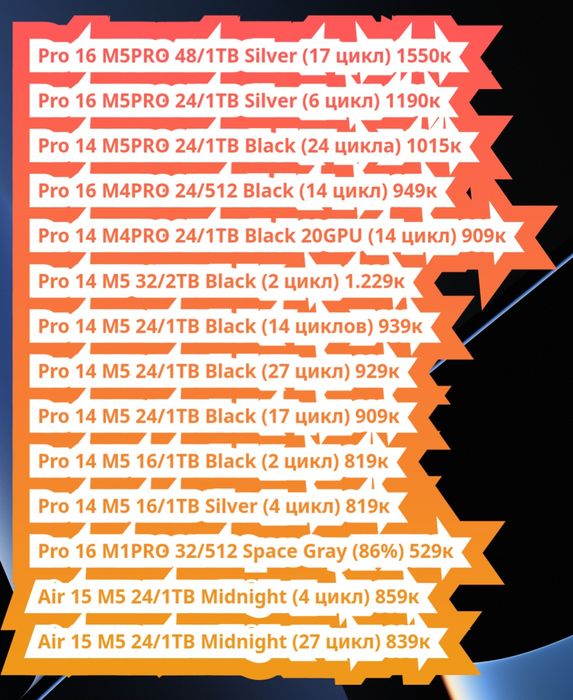 MacBook Air/Pro /M4PRO/M5