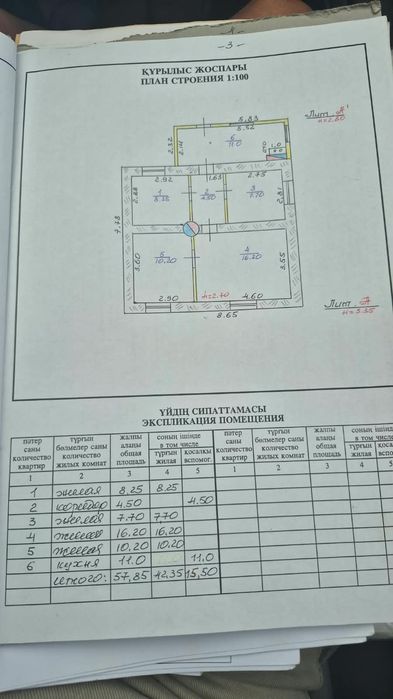 Продаётся или обмен!