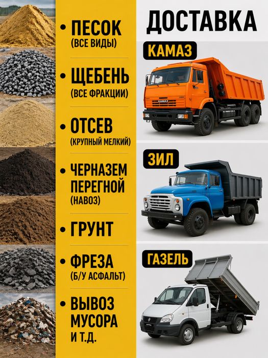 Сыпучие материлаы(песок;отсев;щебень)