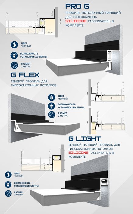 Теневые, парящие профили для гипсокартона - много разных моделей