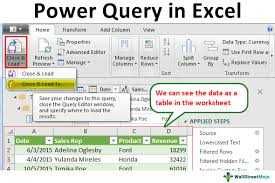 Meditații & Proiecte – Excel, Power Query, Word, PowerPoint, Access