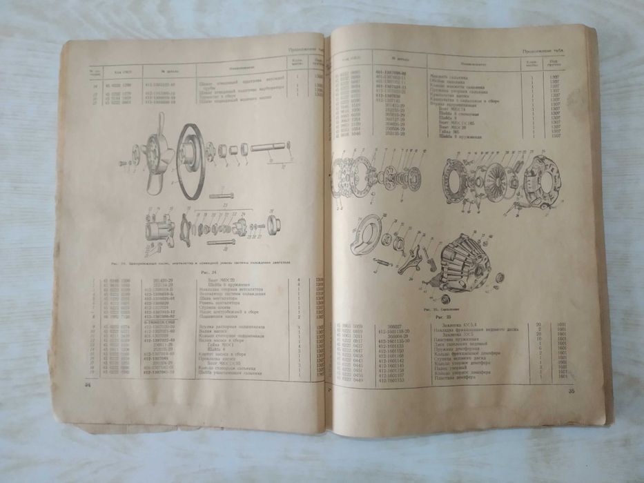 Литература по ремонту автомобиля «МОСКВИЧ»