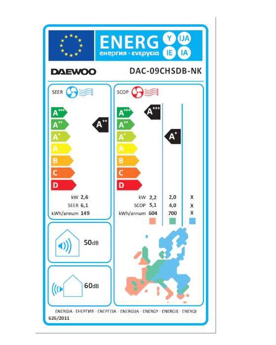Aer condiționat Daewoo 9000 BTU cu Wi-Fi + Kit montaj – 2.000 lei