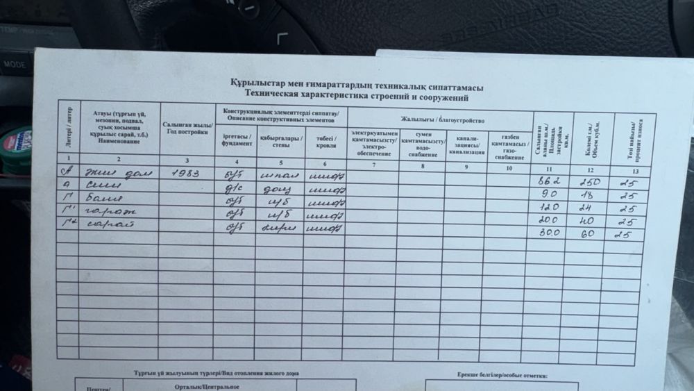 Продам дом в Чаглинке
