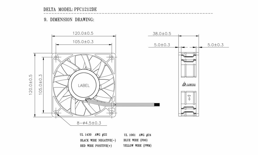Вентилатори за РС и сървър