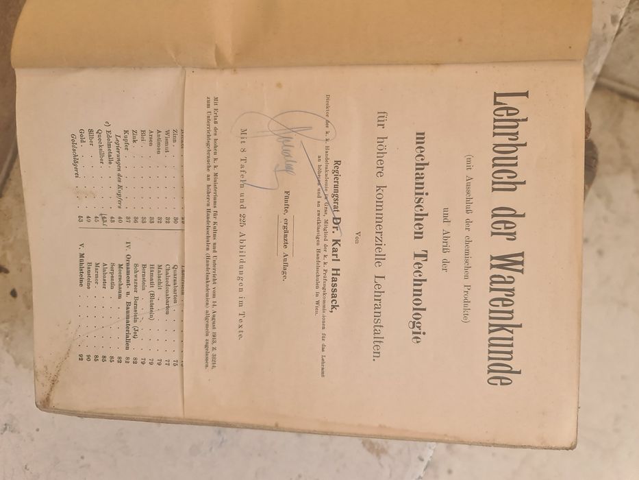 Vând Pachet 11 cărți tehnice vechi: fizică, chimie, electrotehnică, inginerie, mecanică. Ediții 1907–1951, germană/franceză. Pentru colecționari.