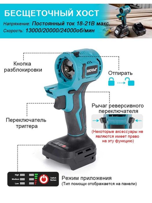 набор электроинструмента 10+1