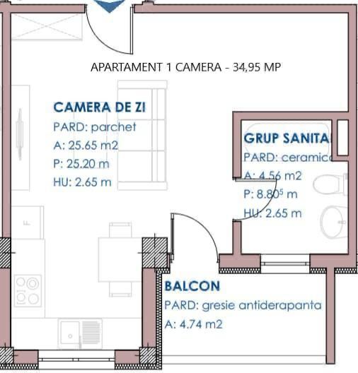 Proprietar Cesionez 2 Apartamente cu 1 si 2 Camere Rediu Pacurari