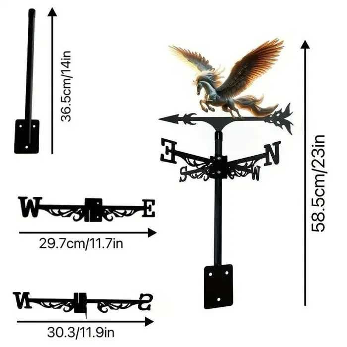 Ветропоказател , ветропоказатели - видове