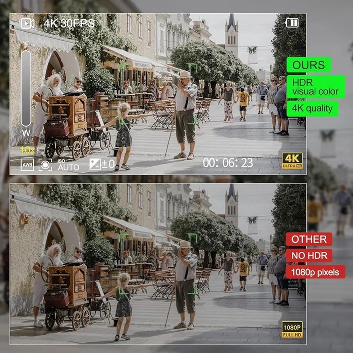 Промо Цена!NBD 64MP 5K цифров фотоапарат с автофокус, WiFi и управление чрез приложение,