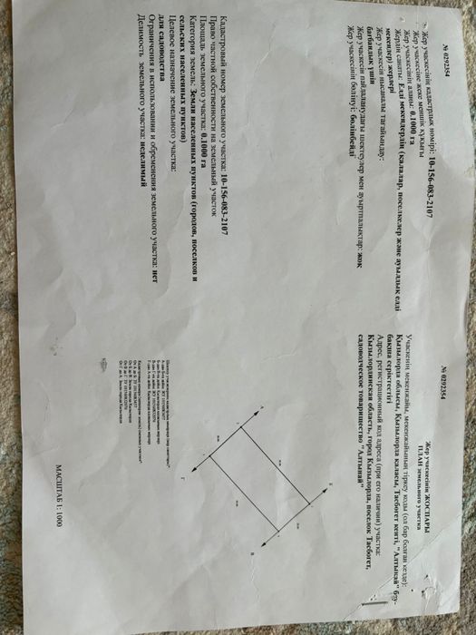 Сабалактан 10 соток жер сатылады