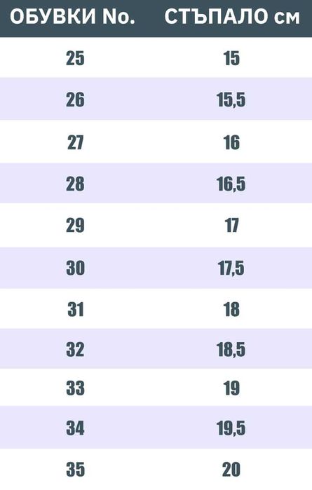 Промоция! Рокля На Принцеса Елза + Подарък Коронка