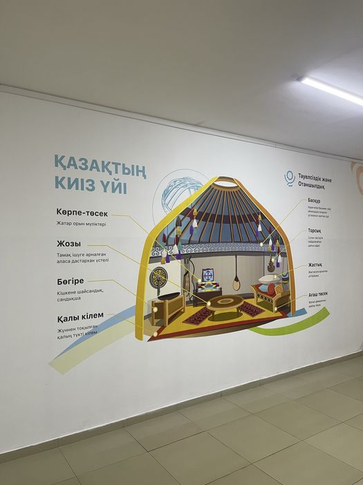 Настенная печать вертикальным принтером Epson