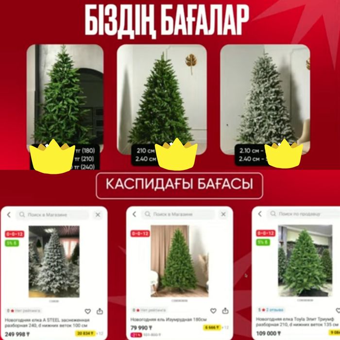 Ёлка оптом и штучно