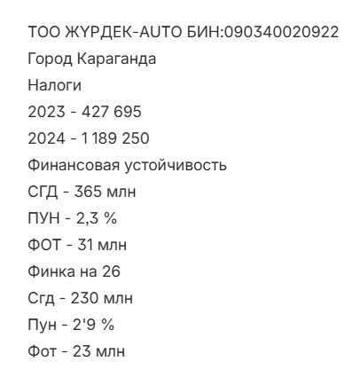 ТОО с финустойчивостью, СГД - 200 млн тг